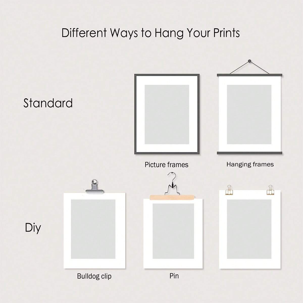 Set da 4/5/6 Pezzi di Stampe s - Art Print Framed recensione e prezzo